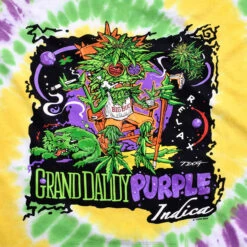 Grand Daddy Purple Tie-Dye T-Shirt 5 Grand Daddy Purple Tie-Dye T-Shirt -Pink Floyd shop 11476f artwork 58477.1674252282